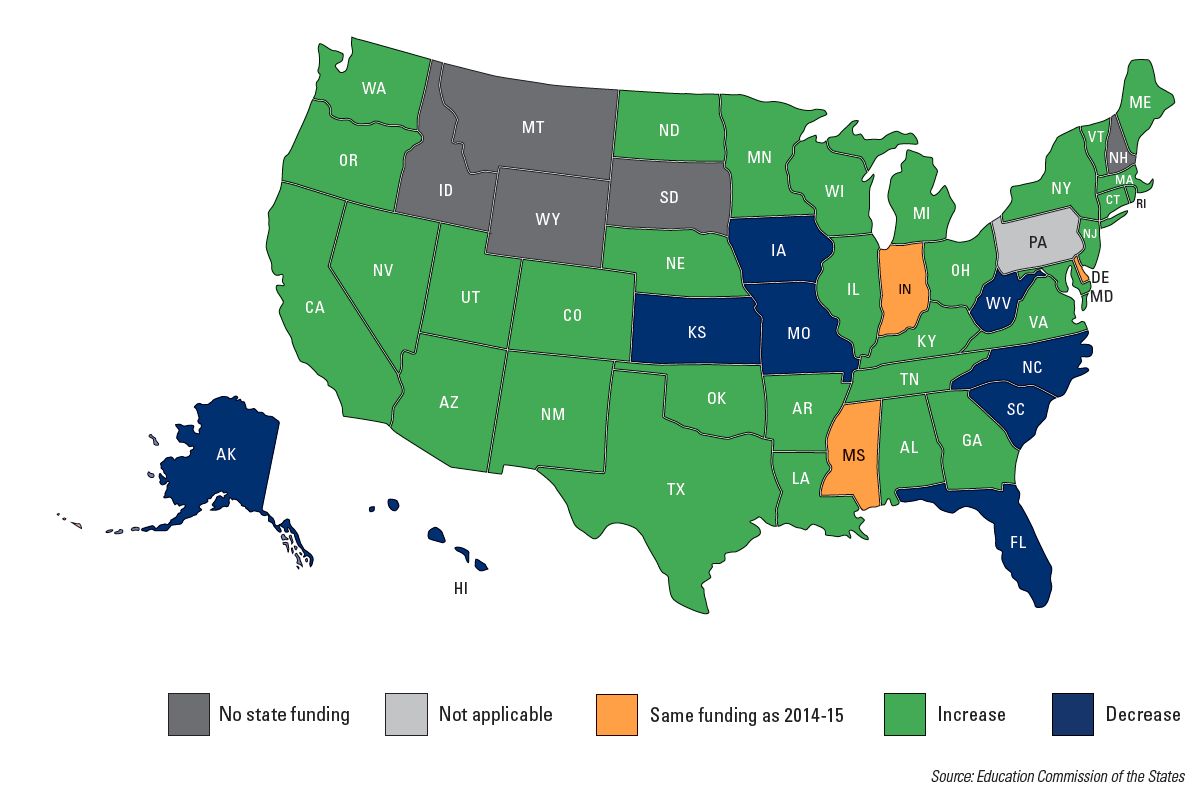 State of the States Preschool funding keeps growing District Administration