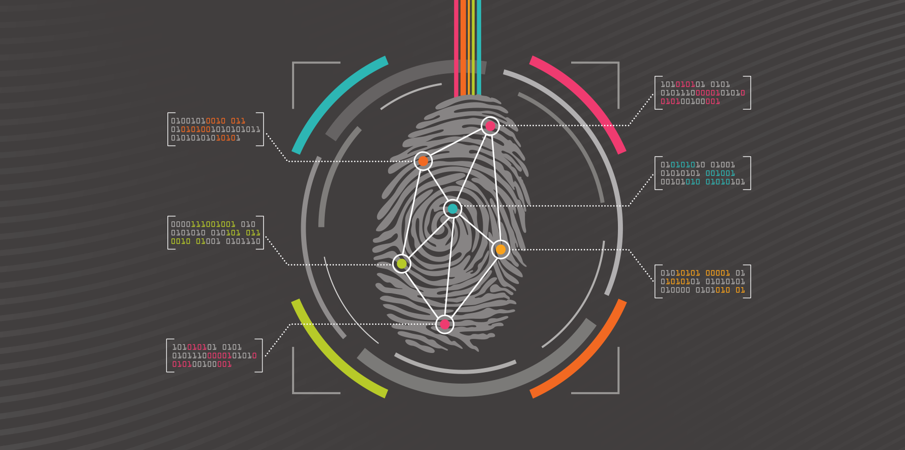 Biometric security boosts school safety and efficiency District Administration