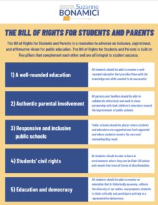 Rep. Suzanne Bonamici's Bill of Rights for Students and Parents.