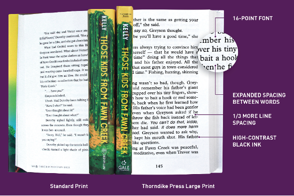 Large print books promise powerful results for all readers